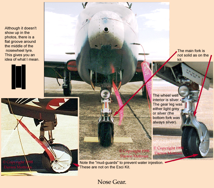 3-NOSEGEAR